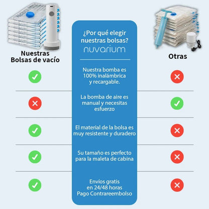 Bolsas de vacío para almacenamiento de ropa - Nuvarium
